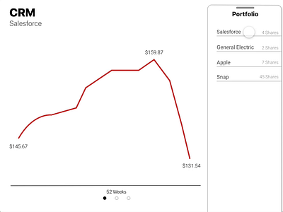 Simple Stock Portfolio adobe xd app dashboad ipad ipad ui stock ui uidesign