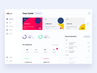 Citibank designs, themes, templates and downloadable graphic elements ...