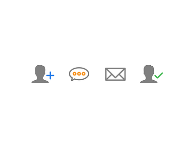 Liber Invite Icons contact email icone icons iconset invitation invite liber mail message process