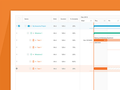 Clarizen Gantt Chart