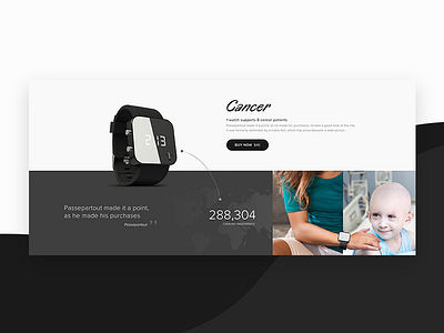 Charity Watch Brand brand charity landing page ui ux watch