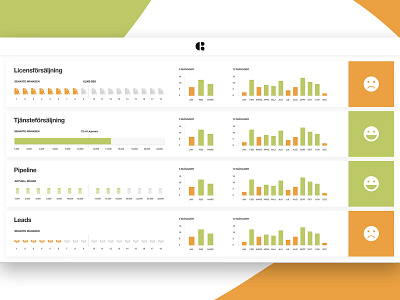 Cirrus 2 Display example 4 crm design graph info design infographics presentation progress stats ui ux