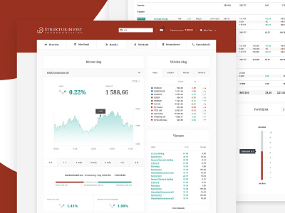 Investment platform app dashboard finance graph infographics nasdaq stats ui ux