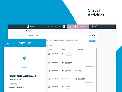 Cirrus 2 Activities