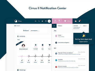 Cirrus 2 Notifications Center admin api awards contact crm dashboard design infographics list notifications products stats system ui ux