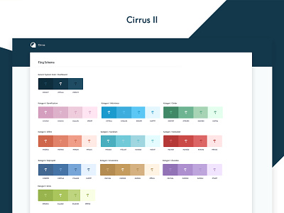 Cirrus 2 Color Guide admin api awards colors contact crm dashboard design infographics list products stats styleguide system ui ux