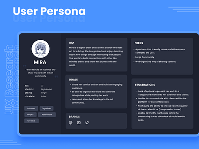 First time designing a user persona graphic design ui ux vector