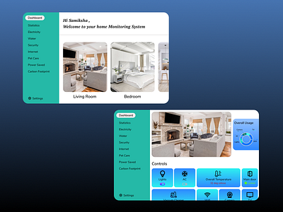 Home Monitoring System dailyui dashboard designdaily designforall designthinking dessi figma figmadesign homemonitoringdashboard ui uiux uiuxdesign ux