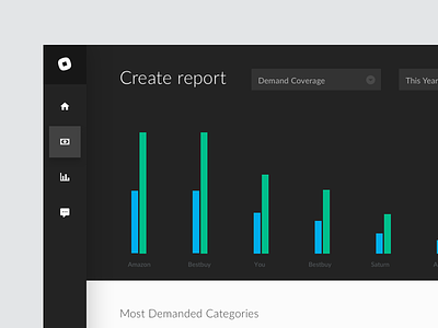 Square – Create report