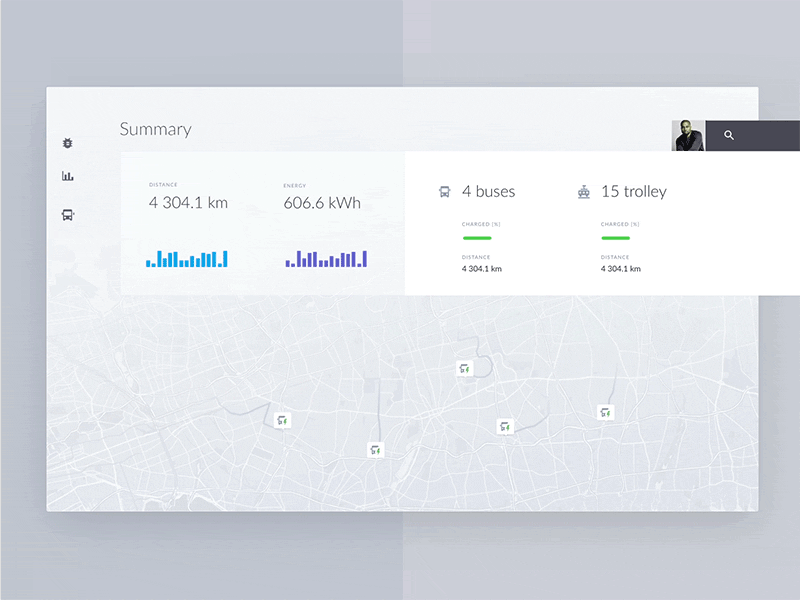 Bus Monitor – Dashboard web ui app statistics stats line chart charts dashboard