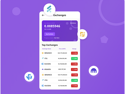 Crypto Exchange App UI Design