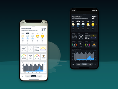 Weather Widgets app design ios weather