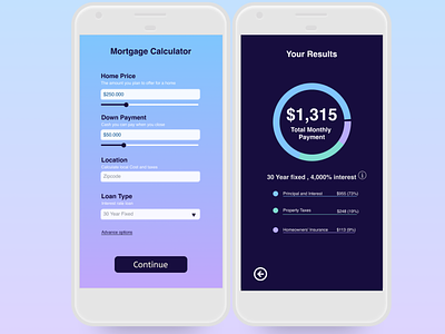 Daily UI 004 Mortgage Calculator challenge dailyui graphic design mortgage calculator real estate ui uicalculator