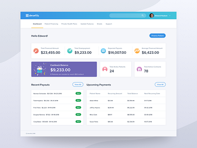 Dashboard - Denefits 2K18 admin panel analytics cashback dashboard invoice list payment product table ui ux