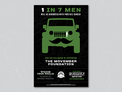 Jeep Movember Dealer Kit