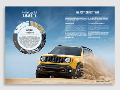 Renegade Sand Dunes shoot art direction catalog jeep michigan offloading photoshoot renegade sand dunes silver lake