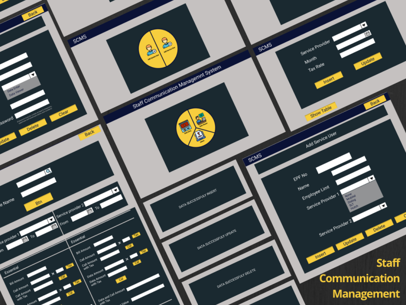 Staff Communication Management System UI Design by Isuri Mahagammullage ...