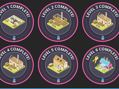 Gamification Badges