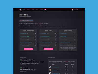 Rollup Dashboard