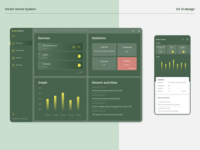 Smart Home ux/ui app dashboard design figma mobile app smart home ui ui design user interface ux web design website