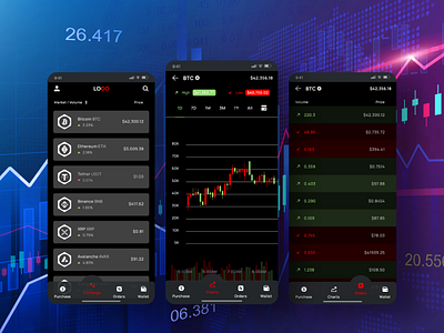 Share Market App by Hashtechy Technologies Private Limited on Dribbble