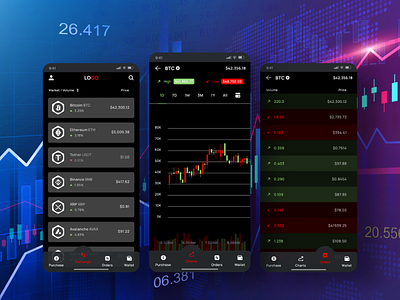 Share Market App