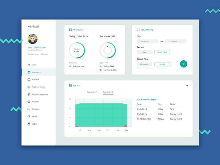 Homistudi - Exploration dashboard by Hafid Fachrudin on Dribbble