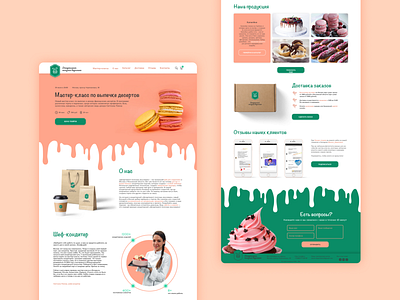 Confectionery main page design confectionery design sweetshop ui ux