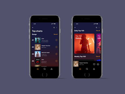 Leaderboard for DailyUI challenge 019 app dailyui design music ui uichallenge ux