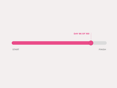 Progress Bar for DailyUI challenge