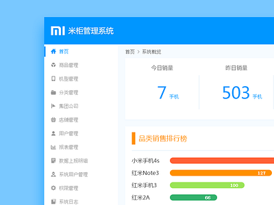 XIAOMI Counter Management System office system xiaomi