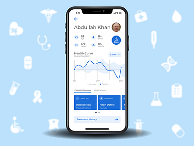 Mobile App UI for Medistory—a concept