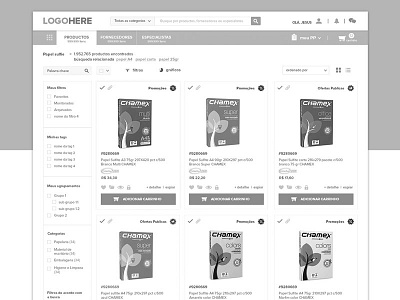 Ecommerce ecommerce wireframe