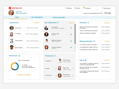 Dashboard Design UI dashboard design human resource ui ux