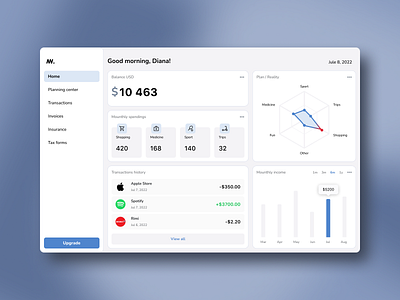 Web App Financial dashboard analitycs banking card dashboard data finance finance app financial financial dashboard fintech money product wallet web webapp