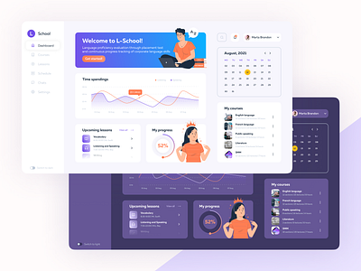 Dashboard Language school app app dashboard design ui ui design ux