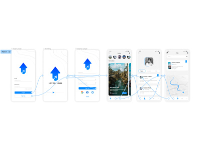 Travel mobile app prototype