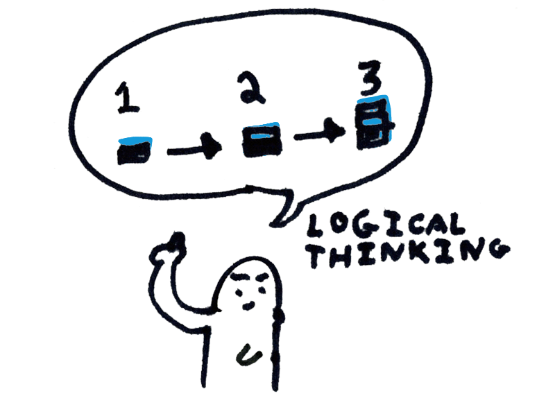 Design thinking sketch