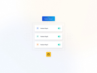 Feature Grouping & Scheduling Graphic