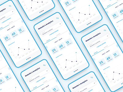 Analytics Chart - #018 018 adobe xd daily 100 challenge dailyui dailyui 018 dailyuichallenge mobile mobileui