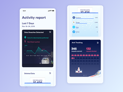 concept for activity report on Jumbo activity breach dashboard data dataviz elephant hacking ios mobile privacy report