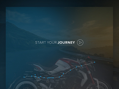 Mv Agusta WIP design journey map motor bike motor cycle road trip wip