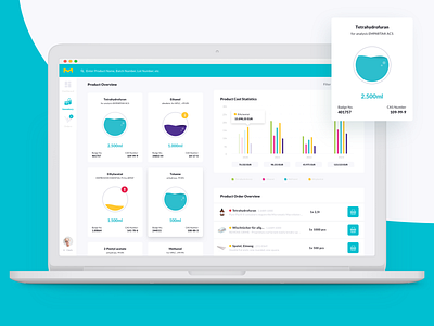 Liquid Design System – Dashboard app dashboard design system desktop diagram elements navigation ui ux web