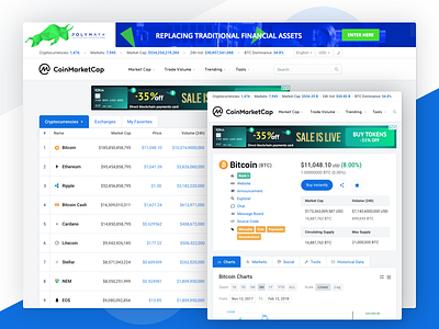 Coinmarketcap Designs Themes Templates And Downloadable Graphic Elements On Dribbble