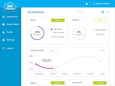 Dashboard dashboard interaction design online learning subjects ui user experience ux web app web design