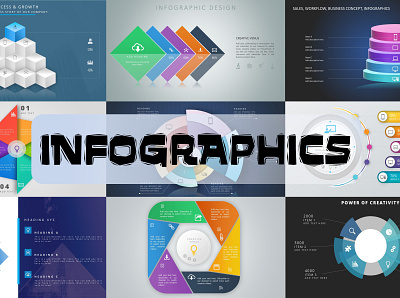 I will design infographics, flowcharts, and diagrams in powerpoi branded template busiiness presentation charts design graphs illustration infographics pie chart pitch deck powerpoint powerpoint presentation ppt template