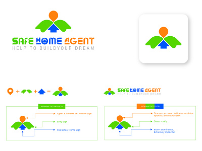 Safe Home Agent creative logo design app branding city design graphic design home illustration logo logo design logo for branding modern logo new logo real estae town ui