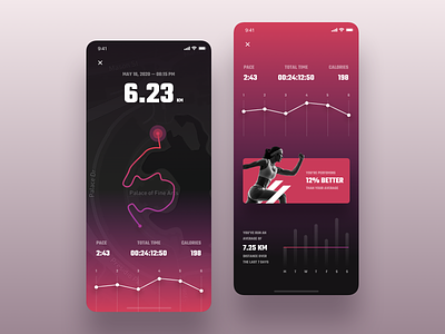 Running App app bold charts clean dailyui dailyui 020 dark ui dashboard ios iphone location map mobile pink running sport statistics tracker ui ux