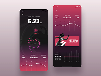 Running App