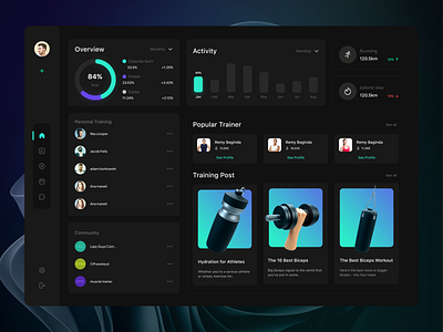 Fitness Tracker Dashboard - Workout Experience